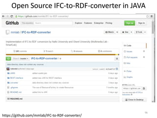 96
Open Source IFC-to-RDF-converter in JAVA
https://github.com/mmlab/IFC-to-RDF-converter/
 