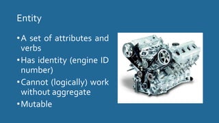 Entity
•A set of attributes and
verbs
•Has identity (engine ID
number)
•Cannot (logically) work
without aggregate
•Mutable
 