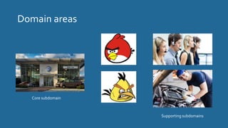 Domain areas
Core subdomain
Supporting subdomains
 