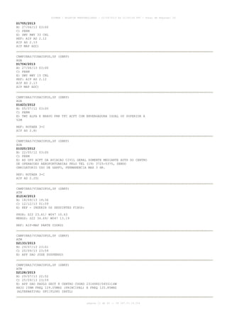 AISWEB - BOLETIM PERSONALIZADO - 22/09/2013 às 21:00:24 UTC - Total de Páginas: 26
página 11 de 26 :: IP 187.37.19.224
D1705/2013
B) 27/06/13 03:00
C) PERM
E) SWY RWY 33 CNL
REF: AIP AD 2.12
AIP AD 2.13
AIP MAP ADC)
CAMPINAS/VIRACOPOS,SP (SBKP)
AGA
D1704/2013
B) 27/06/13 03:00
C) PERM
E) SWY RWY 15 CNL
REF: AIP AD 2.12
AIP AD 2.13
AIP MAP ADC)
CAMPINAS/VIRACOPOS,SP (SBKP)
AGA
D1423/2012
B) 05/07/12 03:00
C) PERM
E) TWY ALFA E BRAVO PRB TFC ACFT COM ENVERGADURA IGUAL OU SUPERIOR A
52M
REF: ROTAER 3-C
AIP AD 2.8)
CAMPINAS/VIRACOPOS,SP (SBKP)
AGA
D1020/2012
B) 22/05/12 03:00
C) PERM
E) AD OPS ACFT DA AVIACAO CIVIL GERAL SOMENTE MEDIANTE AUTH DO CENTRO
DE OPERACOES AEROPORTUARIAS PELO TEL (19) 3725-5375, SENDO
OBRIGATORIO USO DE GARFO, PERMANENCIA MAX 3 HR.
REF: ROTAER 3-C
AIP AD 2.20)
CAMPINAS/VIRACOPOS,SP (SBKP)
ATM
Z1214/2013
B) 18/09/13 19:36
C) 12/12/13 01:59
E) REP - INSERIR OS SEGUINTES FIXOS:
PROX: S22 23.41/ W047 10.63
MENDS: S22 34.69/ W047 13.19
REF: AIP-MAP PARTE COORD)
CAMPINAS/VIRACOPOS,SP (SBKP)
ATM
D2133/2013
B) 29/07/13 23:01
C) 25/09/13 23:59
E) APP SAO JOSE SUSPENSO)
CAMPINAS/VIRACOPOS,SP (SBKP)
ATM
D2128/2013
B) 29/07/13 22:52
C) 25/09/13 23:59
E) APP SAO PAULO SECT 8 CENTRO COORD 231448S/0455116W
RAIO 15NM FREQ 129.05MHZ (PRINCIPAL) E FREQ 120.85MHZ
(ALTERNATIVA) SFC/FL085 INSTL)
 