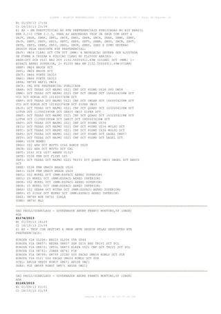 AISWEB - BOLETIM PERSONALIZADO - 22/09/2013 às 21:00:24 UTC - Total de Páginas: 26
página 5 de 26 :: IP 187.37.19.224
B) 01/09/13 17:56
C) 16/10/13 23:59
E) AD - EM SUBSTITUICAO AS RTE PREFERENCIAIS PUBLICADAS NO AIP BRASIL
ENR 2.1-2 ITEM 2.1.5, PARA AS AERONAVES TKOF DE SBGR COM DEST A
SBJV, SBSR, SBNF, SBFL, SBCT, SBBI, SBPA, SBCX, SBAR, SBMO, SBRF,
SBJP, SBNT, SBSV, SBIL, SBTC, SBPS, SBTV, SBBR, SBGO, SBCN, SBVT,
SBTE, SBFZ, SBBE, SBPJ, SBUL, SBUR, SBRP, SAEZ E SUMU DEVERAO
SEGUIR PELA SEGUINTE RTE PREFERENCIAL:
SBJV: UW24 CLARO DCT CTB DCT (RMK: A NAVEGACAO DEVERA SER AJUSTADA
DE FORMA A CRUZAR A POSICAO CLARO NO FL200OU ABAIXO)
SBSR:DCT SCB UZ21 BRU DCT 2152.50S04911.69W (SIGAK) DCT (RMK/ 1-
ESPACO AEREO SUPERIOR, 2- FL200 MAX EM 2152.50S04911.69W(SIGAK)
SBNF: UW24 BROCK DCT
SBFL: UW24 BROCK DCT
SBCT: UW66 PONTE UA310
SBBI: UW66 PONTE UA310
SBPA: UM788 NAFIL UW24
SBCX: CNL RTE PREFEENCIAL PUBLICADA
SBAR: DCT TEXAS DCT MAPMI UZ21 CNF DCT POSMU UZ36 SVD UW58
SBMO: DCT TEXAS DCT MAPMI UZ21 CNF DCT OBGAR DCT 1644S04208W DCT
VCO DCT KOKDA DCT 1014S03740W DCT
SBRF: DCT TEXAS DCT MAPMI UZ21 CNF DCT OBGAR DCT 1644S04208W DCT
VCO DCT KOKDA DCT 1014S03740W DCT ZIPAR UW10
SBJP: DCT TEXAS DCT MAPMI UZ21 CNF DCT QUARU DCT 1632S04228W DCT
LUTVA DCT 1139S03906W DCT GEBIT UW10 ZIPAR DCT
SBNT: DCT TEXAS DCT MAPMI UZ21 CNF DCT QUARU DCT 1632S04228W DCT
LUTVA DCT 1139S03906W DCT GEBIT DCT 0800S03636W DCT
SBSV: DCT TEXAS DCT MAPMI UZ21 CNF DCT POSMU UZ36
SBIL: DCT TEXAS DCT MAPMI UZ21 CNF DCT POSMU UZ36 MULSO DCT
SBTC: DCT TEXAS DCT MAPMI UZ21 CNF DCT POSMU UZ36 MULSO DCT
SBPS: DCT TEXAS DCT MAPMI UZ21 CNF DCT POSMU DCT DAGEL UN857
SBTV: DCT TEXAS DCT MAPMI UZ21 CNF DCT POSMU DCT DAGEL DCT
SBBR: UZ38 MOMKO
SBGO: UZ2 ARX DCT MOVTO UZ46 ROMIK UZ28
SBCN: UZ2 ARX DCT MOVTO DCT CAL
SBVT: UZ42 PCX UZ37 AWAKE UL327
SBTE: UZ38 FRM DCT FLINT UZ5
SBFZ: DCT TEXAS DCT MAPMI UZ21 TRIVI DCT QUARU UW13 OBGEL DCT ABUCU
DCT
SBBE: UZ38 FRM UM409 BRAZE UZ26
SBPJ: UZ38 FRM UM409 BRAZE UZ26
SBUL: UZ2 MUKEL DCT (RMK:ESPACO AEREO SUPERIOR)
SBUL: Z5 MUKEL DCT (RMK:ESPACO AEREO INFERIOR)
SBUR: UZ2 MUKEL DCT (RMK:ESPACO AEREO SUPERIOR)
SBUR: Z5 MUKEL DCT (RMK:ESPACO AEREO INFERIOR)
SBRP: UZ2 GEBAB DCT KOTRA DCT (RMK:ESPACO AEREO SUPERIOR)
SBRP: Z5 SIGOP DCT MUKNU DCT (RMK:ESPACO AEREO INFERIOR)
SAEZ: UM788 BGE UN741 ISALA
SUMU: UM792 MLO
SAO PAULO/GUARULHOS - GOVERNADOR ANDRE FRANCO MONTORO,SP (SBGR)
AGA
Z1174/2013
B) 01/09/13 14:29
C) 16/10/13 23:59
E) AD - TKOF COM DESTINO A SBGR DEVE SEGUIR PELAS SEGUINTES RTE
PREFERENCIAIS:
EUROPA VIA UL206: REGIS UL206 VTR UZ44
EUROPA VIA UN857: NEURA UN857 SGR UZ16 BHZ TRIVI DCT PCL
EUROPA VIA UN873: INTOL UN873 ELEFA UZ21 CNF DCT TRIVI DCT PCL
EUROPA VIA UN741: JOBER UN741 PIR
EUROPA VIA UM799: UM799 ISIXU UZ4 PACAS UM654 KOMLU DCT PIR
EUROPA VIA SLI: UZ4 PACAS UM654 KOMLU DCT PIR
SCEL: ARULA UM400 RONUT UM671 ANISE UW21
SGAS: FOZ UM548 RONUT UM671 ANISE UW21)
SAO PAULO/GUARULHOS - GOVERNADOR ANDRE FRANCO MONTORO,SP (SBGR)
AGA
Z1169/2013
B) 01/09/13 03:01
C) 16/10/13 23:59
 