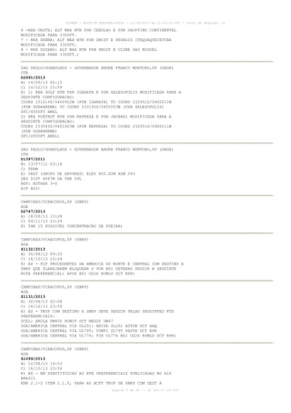 AISWEB - BOLETIM PERSONALIZADO - 22/09/2013 às 21:00:24 UTC - Total de Páginas: 26
página 9 de 26 :: IP 187.37.19.224
6 -REH OESTE: ALT MAX BTN PSN CEBOLAO E PSN SHOPPING CONTINENTAL
MODIFICADA PARA 3300FT.
7 - REH SENNA: ALT MAX BTN PSN SMIDT E PEDAGIO ITAQUAQUECETUBA
MODIFICADA PARA 3300FT.
8 - REH SUZANO: ALT MAX BTN PSN SMIDT E CLUBE SAO MIGUEL
MODIFICADA PARA 3300FT.)
SAO PAULO/GUARULHOS - GOVERNADOR ANDRE FRANCO MONTORO,SP (SBGR)
OTR
D2691/2013
B) 14/09/13 00:15
C) 10/12/13 23:59
E) 1) REA GOLF BTN PSN IGARATA E PSN SALESOPOLIS MODIFICADA PARA A
SEGUINTE CONFIGURACAO:
COORD 231216S/0460922W (PSN IGARATA) TO COORD 232451S/0460211W
(PSN GUARAREMA) TO COORD 233145S/0455053W (PSN SALESOPOLIS)
SFC/4500FT AMSL
2) REA FOXTROT BTN PSN REPRESA E PSN JACAREI MODIFICADA PARA A
SEGUINTE CONFIGURACAO:
COORD 233543S/0461603W (PSN REPRESA) TO COORD 232451S/0460211W
(PSN GUARAREMA)
SFC/4500FT AMSL)
SAO PAULO/GUARULHOS - GOVERNADOR ANDRE FRANCO MONTORO,SP (SBGR)
OTR
D1397/2011
B) 13/07/11 03:14
C) PERM
E) OBST (GRUPO DE ARVORES) ELEV 802.82M AZM 093
DEG DIST 6667M DA THR 09L
REF: ROTAER 3-S
AIP AD2)
CAMPINAS/VIRACOPOS,SP (SBKP)
AGA
D2747/2013
B) 18/09/13 13:28
C) 09/11/13 23:59
E) THR 15 POSSIVEL CONCENTRACAO DE POEIRA)
CAMPINAS/VIRACOPOS,SP (SBKP)
AGA
Z1132/2013
B) 30/08/13 09:20
C) 16/10/13 23:59
E) AD - FLT PROCEDENTES DA AMERICA DO NORTE E CENTRAL COM DESTINO A
SBKP QUE PLANEJAREM BLOQUEAR O VOR BSI DEVERAO SEGUIR A SEGUINTE
ROTA PREFERENCIAL: APOS BSI UZ26 KOMLU DCT RPR)
CAMPINAS/VIRACOPOS,SP (SBKP)
AGA
Z1131/2013
B) 30/08/13 02:08
C) 16/10/13 23:59
E) AD - TKOF COM DESTINO A SBKP DEVE SEGUIR PELAS SEGUINTES RTE
PREFERENCIAIS:
SCEL: ARULA UM400 RONUT DCT NEGUS UW47
USA/AMERICA CENTRAL VIA UL201: ABIDE UL201 ASTOB DCT AAQ
USA/AMERICA CENTRAL VIA UL795: VUMPI UL795 PASTE DCT RPR
USA/AMERICA CENTRAL VIA UL776: TIR UL776 BSI UZ26 KOMLU DCT RPR)
CAMPINAS/VIRACOPOS,SP (SBKP)
AGA
Z1099/2013
B) 12/08/13 19:53
C) 16/10/13 23:59
E) AD - EM SUBSTITUICAO AS RTE PREFERENCIAIS PUBLICADAS NO AIP
BRASIL
ENR 2.1-2 ITEM 2.1.5, PARA AS ACFT TKOF DE SBKP COM DEST A
 