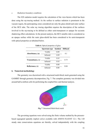 CFD Analysis of a Heat Collector Element in a Solar Parabolic Trough ...