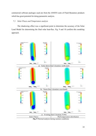 CFD Analysis of a Heat Collector Element in a Solar Parabolic Trough ...