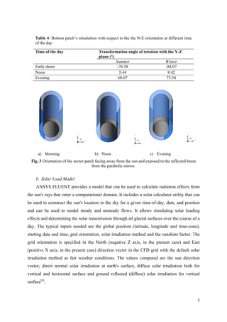 CFD Analysis of a Heat Collector Element in a Solar Parabolic Trough ...