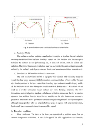 CFD Analysis of a Heat Collector Element in a Solar Parabolic Trough ...