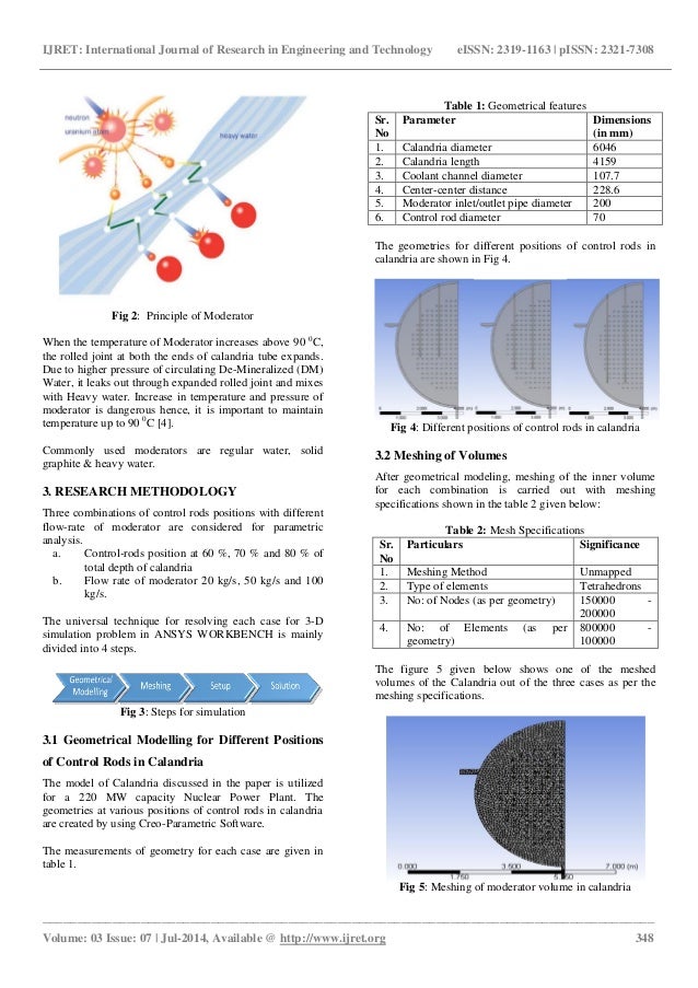 an analysis of part two contraditions Offloading your informix data in spark, part 2 basic analysis of your data leverage data part 2 stay tuned for additional content in this series. an analysis of part two contraditions Offloading your informix data in spark, part 2 basic analysis of your data leverage data part 2 stay tuned for additional content in this series.