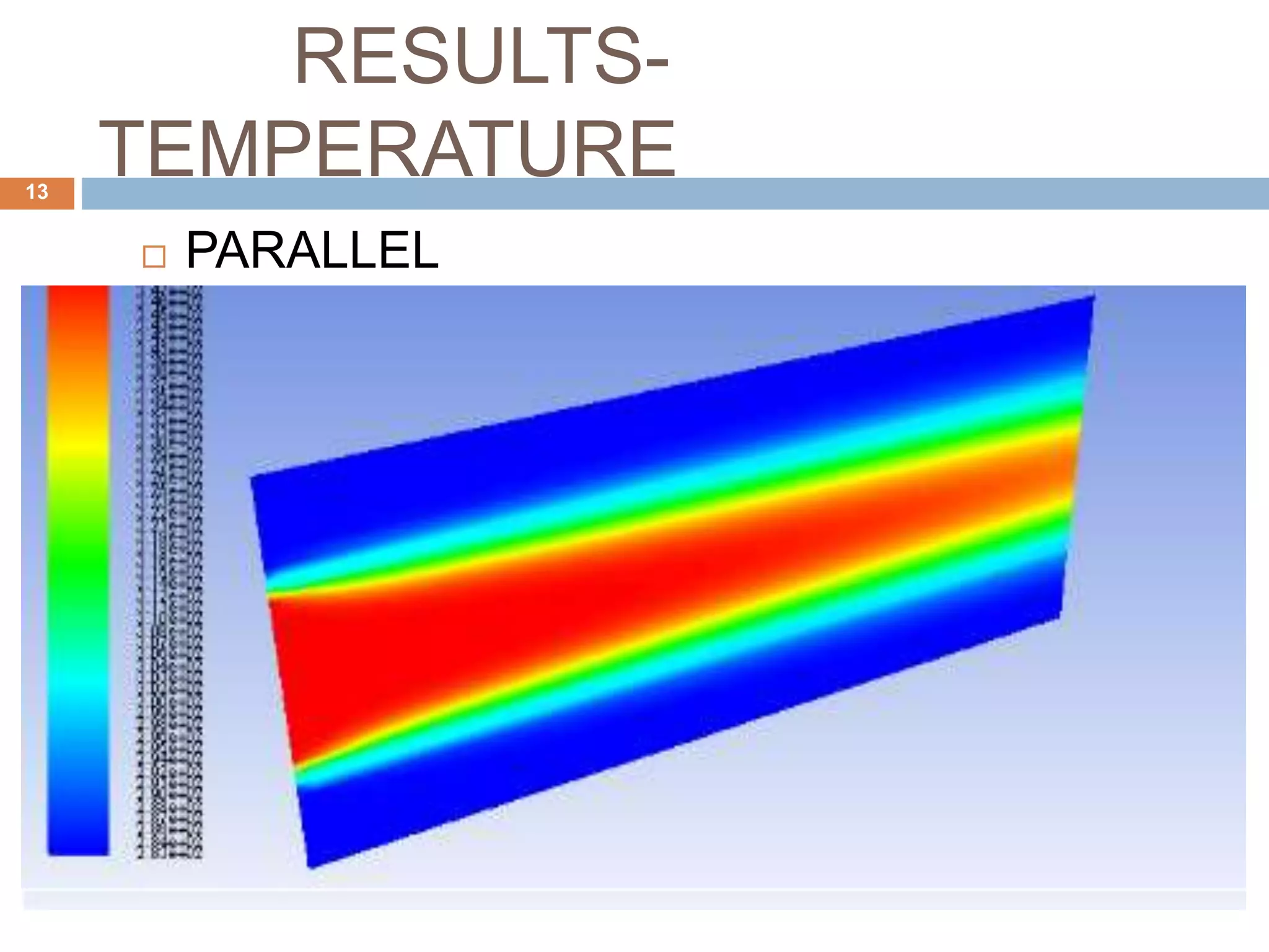 RESULTS-
TEMPERATURE
 PARALLEL
13
 
