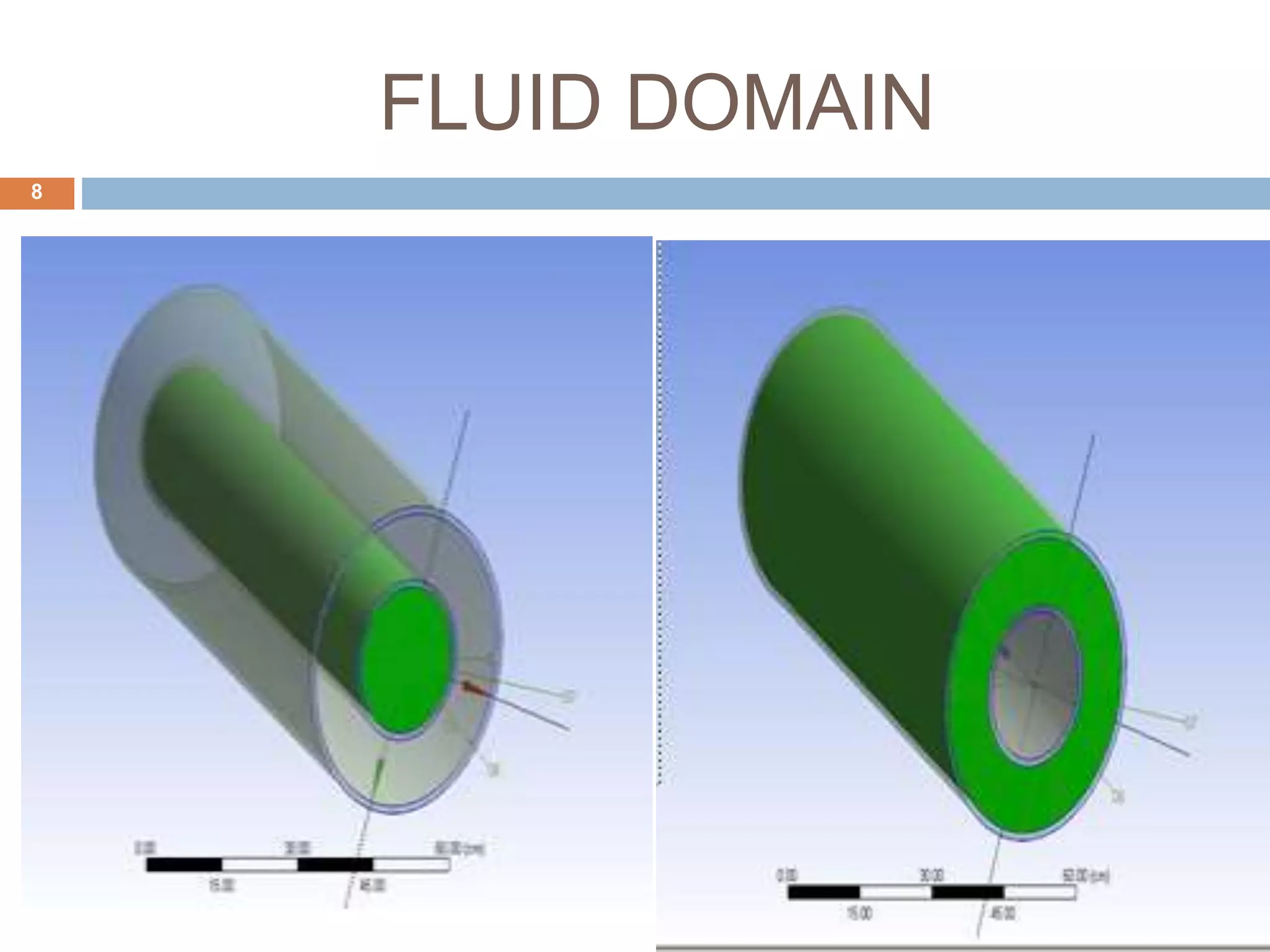 FLUID DOMAIN
8
 