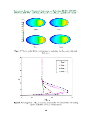 Cfd analysis of flow charateristics in a gas turbine a viable approach ...