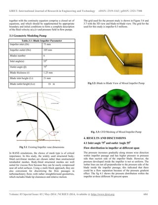 Cfd analysis of mixed flow impeller | PDF