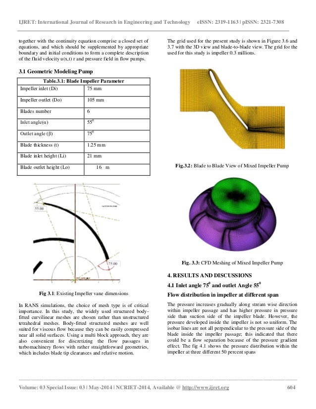 Cfd analysis of mixed flow impeller