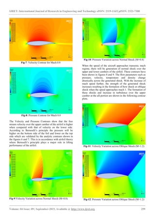 Cfd analysis of rae 2822 supercritical airfoil at transonic mach speeds ...