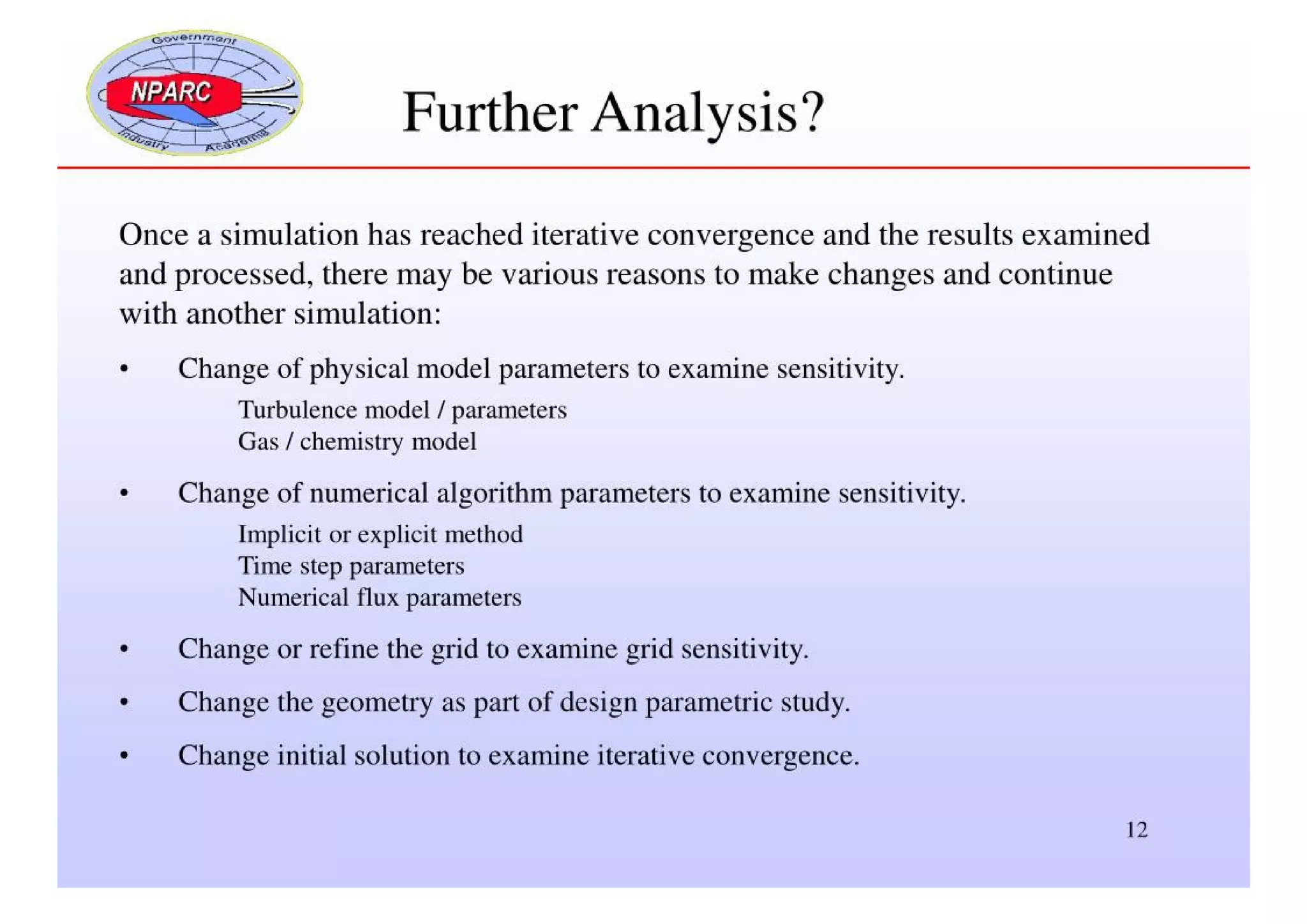 CFD Analysis Process