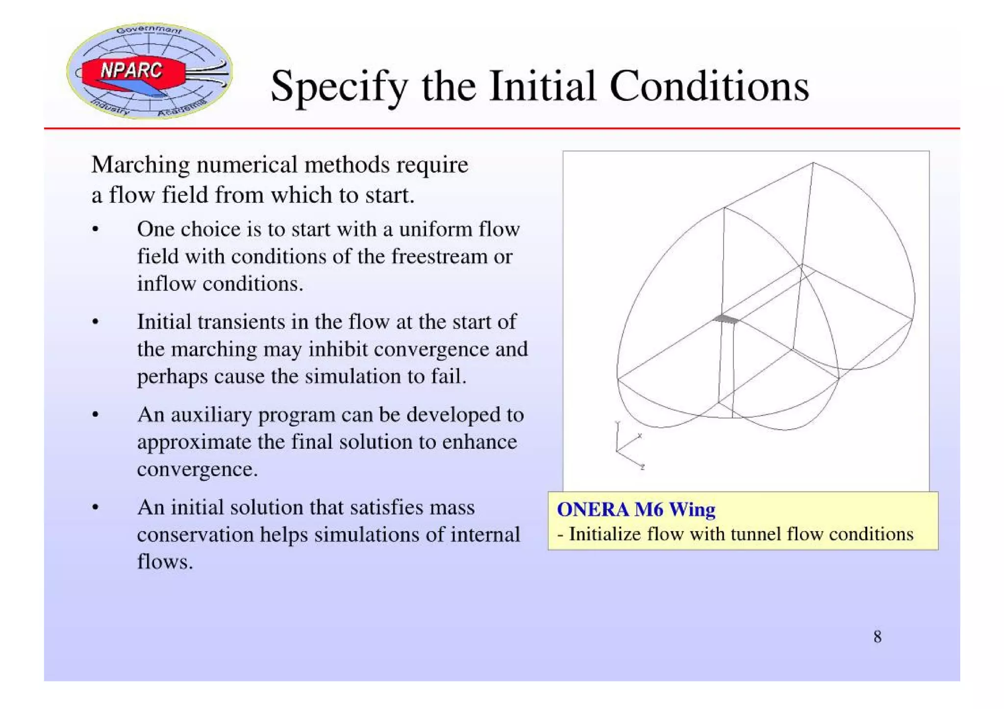 CFD Analysis Process