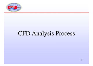 CFD Analysis Process