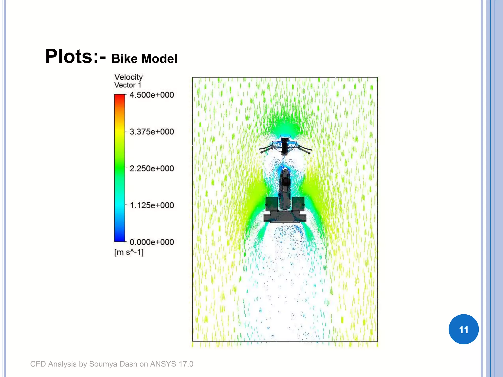 Cfd analysis report of bike model | PPTX