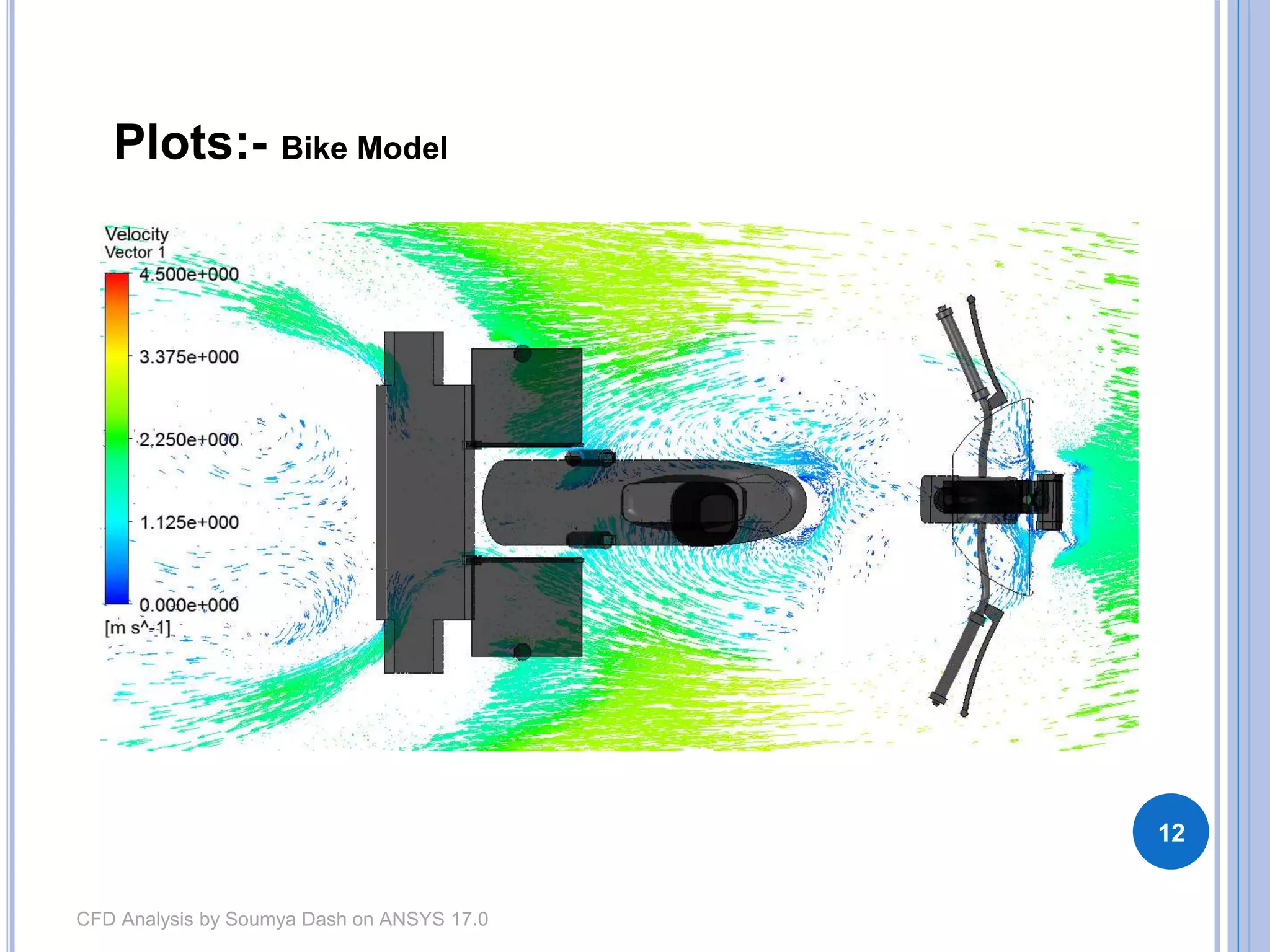 Cfd analysis report of bike model | PPTX