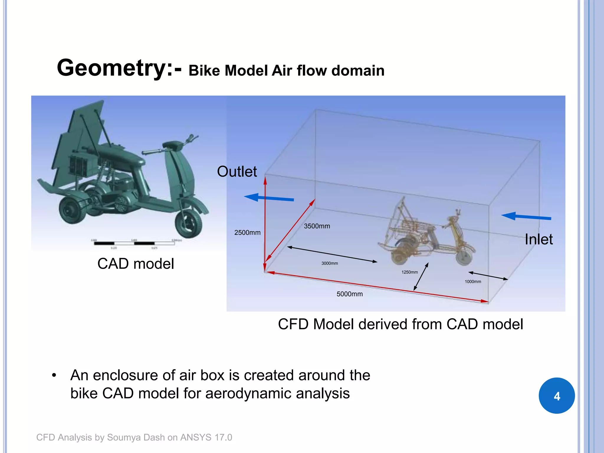Cfd analysis report of bike model | PPTX