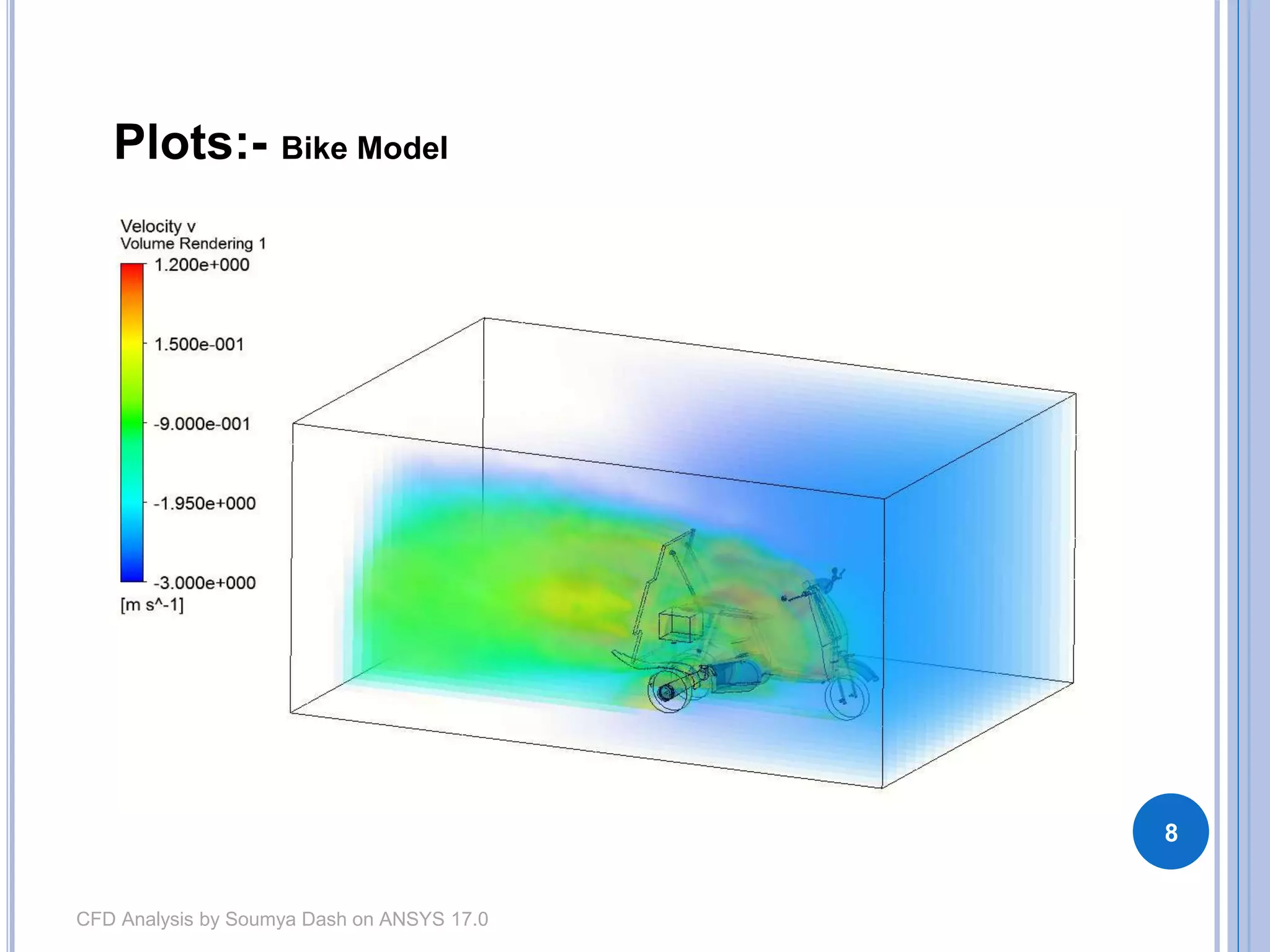 Cfd analysis report of bike model | PPTX