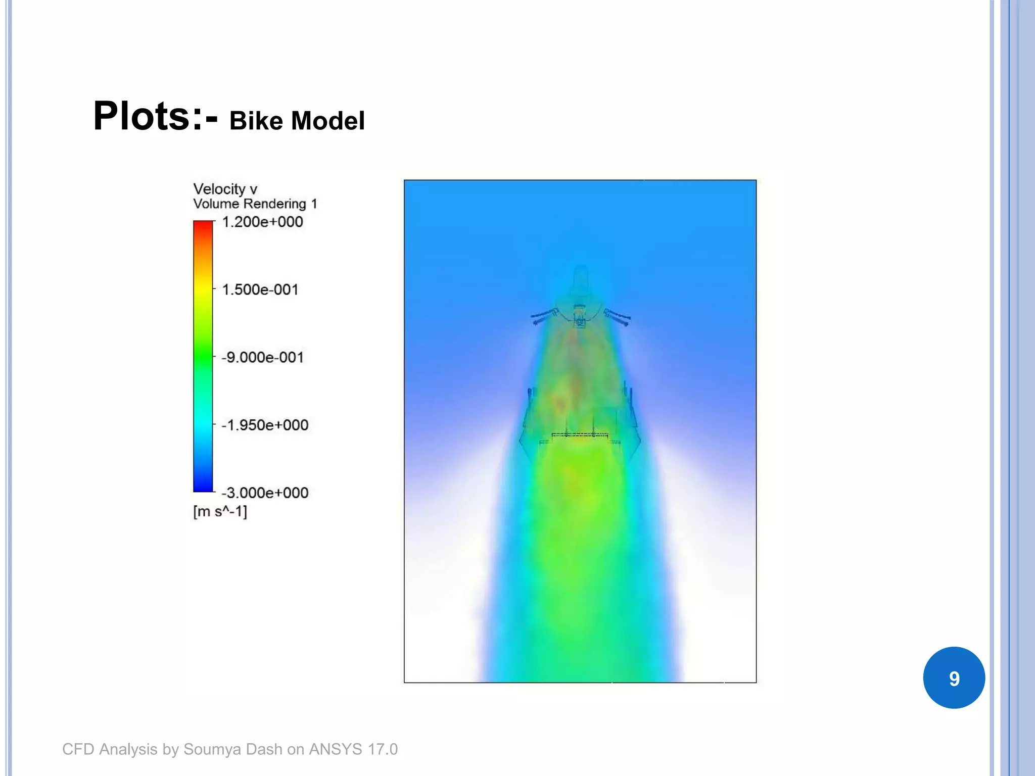 Cfd analysis report of bike model | PPTX