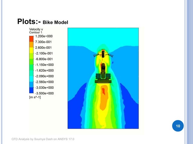 Cfd analysis report of bike model | PPTX