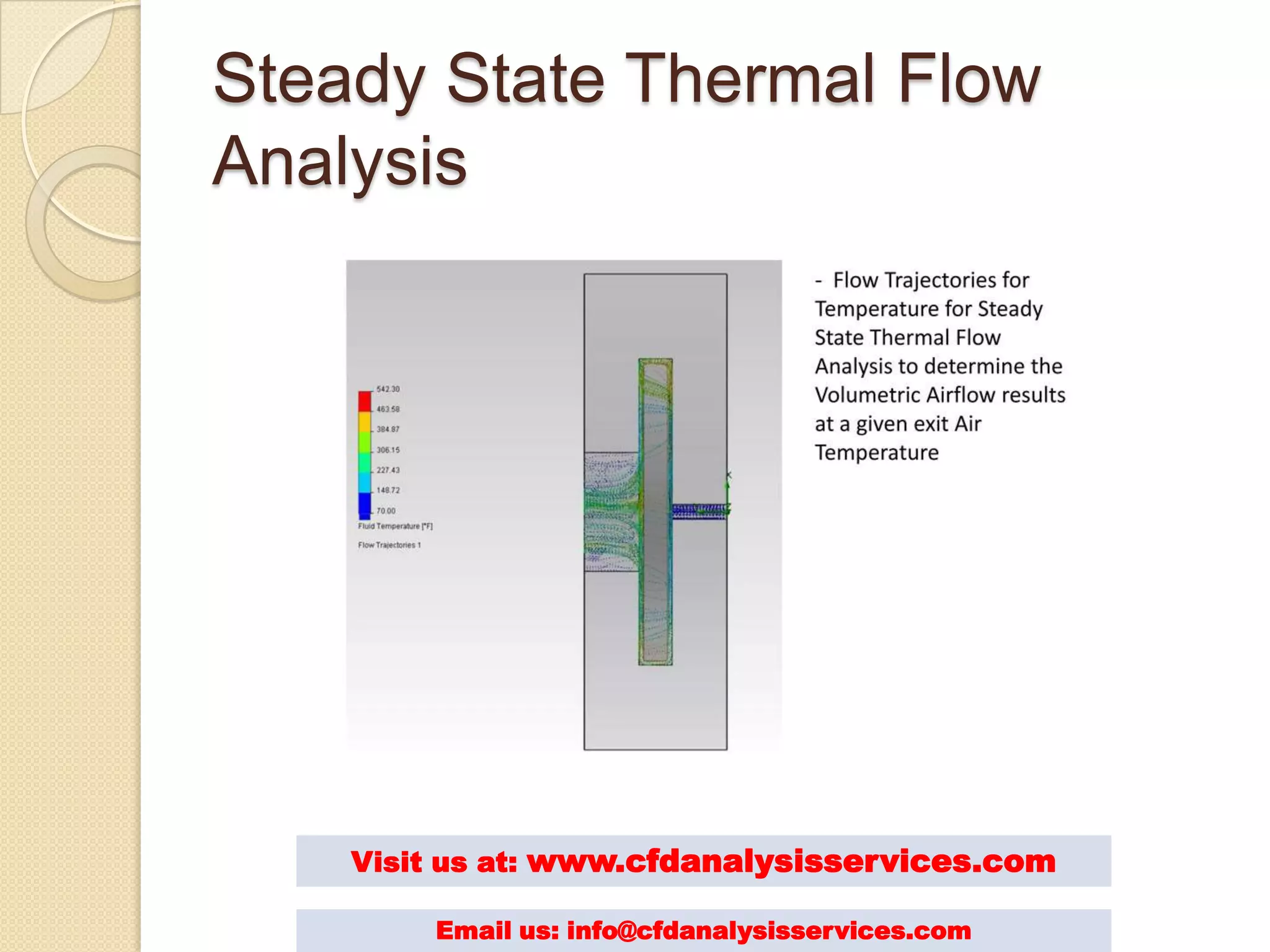 Steady State Thermal Flow
Analysis




    Visit us at: www.cfdanalysisservices.com

        Email us: info@cfdanalysisservices.com
 