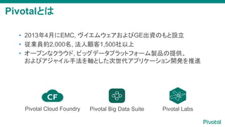 PivotalȤ
? 20134¤EMC, ०GEYΤO
? ITs2,000, 1,500
? `ץʥ饦, ӥåǩ`ץåȥե`uƷṩ
ӥ㥤ַSȤץꥱ`_kM
Pivotal Cloud Foundry Pivotal Big Data Suite Pivotal Labs
 