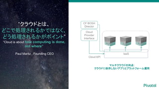 饦ɤȤϡ
ɤǄI뤫ǤϤʤ
ɤI뤫ݥȡ
Cloud is about how computing is done,
not where
Paul Maritz , Founding CEO
CF BOSH
Director
Cloud
Provider
Interface
Cloud API
IaaS
ޥ饦ɤ:
饦ɤ椷ʤץȥץåȥե`\
VM
Agent
VM
Agent
VM
Agent
 