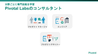 ҰȤˌTܤѧ
Pivotal LabsΥ󥵥륿
ץ ޥͩ` 󥸥˥
ץȥǥʩ`
 