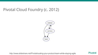 http://www.slideshare.net/Pivotal/scaling-your-product-team-while-staying-agile
 
