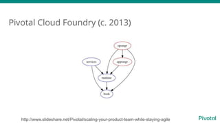 http://www.slideshare.net/Pivotal/scaling-your-product-team-while-staying-agile
 