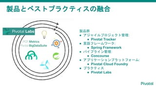 uƷȥ٥ȥץ饯ƥں
uƷȺ
 㥤ץȹ:
 Pivotal Tracker
 Zե``:
 Spring Framework
 ѥץ饤:
 Concourse
 ץꥱ`ץåȥե`:
 Pivotal Cloud Foundry
 ץ饯ƥ
 Pivotal Labs
 