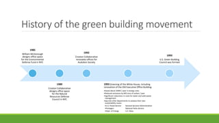 History of the green building movement
1985
William McDonough
designs office space
for the Environmental
Defense Fund in NYC
1989
Croxton Collaborative
designs office space
for the Natural
Resources Defense
Council in NYC
1992
Croxton Collaborative
renovates offices for
Audubon Society
1993 Greening of the White House, including
renovation of the Old Executive Office Building
•Saved about $300k / year in energy costs
•Reduced emissions by 845 tons of carbon / year
•Significant reductions in costs for water and solid waste
management
•Spurred other departments to analyze their own
sustainability issues:
•U.S. Postal Service General Services Administration
•Pentagon National Parks Service
•Dept. of Energy U.S. Navy
1993
U.S. Green Building
Council was formed
 