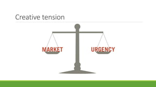 Creative tension
 