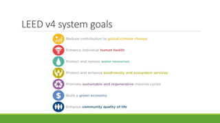 LEED v4 system goals
 