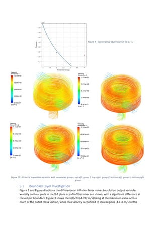 CFD Coursework: An Investigation on a Static Mixer | PDF