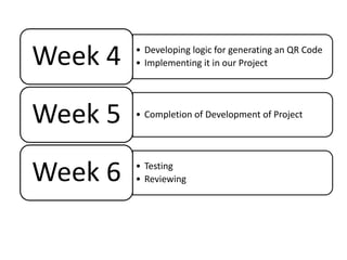 qr code generator project report | pdf | java... QR Code Generator | PPTX