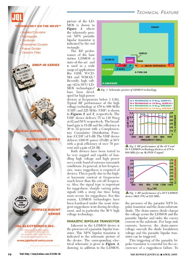LDMOS Ruggedness Reliability Microwave Journal