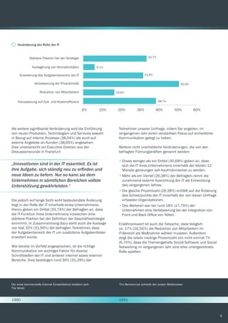 5
Als weitere signifikante Veränderung wird die Einführung
von neuen Produkten, Technologien und Services sowohl
in Bezug auf interne Prozesse (38,04%) als auch auf
externe Angebote an Kunden (38,65%) angesehen.
Dies unterstreicht ein Executive Director aus der
Diskussionsrunde in Frankfurt:
Die jedoch auf lange Sicht wohl bedeutendste Änderung
liegt in der Rolle der IT innerhalb eines Unternehmens.
Hierzu geben ein Drittel (33,74%) der Befragten an, dass
die IT-Funktion ihres Unternehmens inzwischen eine
stärkere Position bei der Definition der Geschäftsstrategie
einnimmt. In Zusammenhang dazu steht auch die Aussage
von fast 32% (31,90%) der befragten Teilnehmer, dass
der Aufgabenbereich der IT um zusätzliche Aufgabenfelder
erweitert wurde.
Wie bereits im Vorfeld angesprochen, ist die richtige
Kommunikation ein wichtiger Faktor für diverse
Schnittstellen der IT und anderer interner sowie externer
Bereiche. Dies bestätigen rund 30% (31,29%) der
Veränderung der Rolle der IT
Stärkere Position bei der Strategie
Auslagerung von Kernaktivitäten
Erweiterung des Aufgabenbereichs der IT
Verbesserung der Produktivität
Reduktion von Mitarbeitern
Fokussierung auf Zeit- und Kosteneffizienz
0% 10% 20% 30% 40% 50% 60%
33,7%
6,1%
31,9%
16,6%
38,7%
50,9%
27.8%
„Innovationen sind in der IT essentiell. Es ist
ihre Aufgabe, sich ständig neu zu erfinden und
neue Ideen zu liefern. Nur so kann sie dem
Unternehmen in sämtlichen Bereichen vollste
Unterstützung gewährleisten.“
Teilnehmer unserer Umfrage, indem Sie angeben, im
vergangenen Jahr einen verstärkten Fokus auf einheitliche
Kommunikation gelegt zu haben.
Weitere nicht unerhebliche Veränderungen, die von den
befragten Führungskräften genannt werden:
•	Etwas weniger als ein Drittel (30,68%) geben an, dass
sich die IT ihres Unternehmens innerhalb der letzten 12
Monate gezwungen sah kaufmännischer zu werden.
•	Mehr als ein Viertel (26,38%) der Befragten nennt die
zunehmend externe Ausrichtung der IT als Entwicklung
des vergangenen Jahres.
•	Die gleiche Prozentzahl (26,38%) entfällt auf die Änderung
des Schwerpunkts der IT innerhalb der von dieser Umfrage
erfassten Organisationen.
•	Des Weiteren war bei rund 18% (17,79%) der
Unternehmen eine Verbesserung bei der Integration von
Front und Back Office von Nöten.
Erwähnenswert ist auch die Tatsache, dass lediglich
ca. 17% (16,56%) die Reduktion von Mitarbeitern im
IT-Bereich als Maßnahme wählen mussten. Außerdem
zeigt die relativ niedrige Prozentzahl von nicht einmal 7%
(6,75%), dass die Themengebiete Social Software und Social
Networking im vergangenen Jahr eine eher untergeordnete
Rolle spielten.
Der erste kommerzielle Internet Einwahldienst etabliert sich:
The World
Tim Berners-Lee schreibt den ersten Webbrowser
1990 1991
 