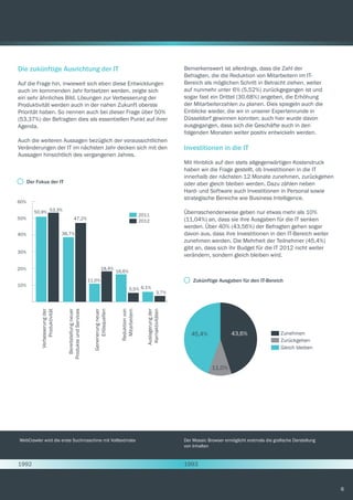 6
Der Fokus der IT
Zukünftige Ausgaben für den IT-Bereich
Die zukünftige Ausrichtung der IT
Auf die Frage hin, inwieweit sich eben diese Entwicklungen
auch im kommenden Jahr fortsetzen werden, zeigte sich
ein sehr ähnliches Bild. Lösungen zur Verbesserung der
Produktivität werden auch in der nahen Zukunft oberste
Priorität haben. So nennen auch bei dieser Frage über 50%
(53,37%) der Befragten dies als essentiellen Punkt auf ihrer
Agenda.
Auch die weiteren Aussagen bezüglich der voraussichtlichen
Veränderungen der IT im nächsten Jahr decken sich mit den
Aussagen hinsichtlich des vergangenen Jahres.
Bemerkenswert ist allerdings, dass die Zahl der
Befragten, die die Reduktion von Mitarbeitern im IT-
Bereich als möglichen Schritt in Betracht ziehen, weiter
auf nunmehr unter 6% (5,52%) zurückgegangen ist und
sogar fast ein Drittel (30,68%) angeben, die Erhöhung
der Mitarbeiterzahlen zu planen. Dies spiegeln auch die
Einblicke wieder, die wir in unserer Expertenrunde in
Düsseldorf gewinnen konnten; auch hier wurde davon
ausgegangen, dass sich die Geschäfte auch in den
folgenden Monaten weiter positiv entwickeln werden.
Investitionen in die IT
Mit Hinblick auf den stets allgegenwärtigen Kostendruck
haben wir die Frage gestellt, ob Investitionen in die IT
innerhalb der nächsten 12 Monate zunehmen, zurückgehen
oder aber gleich bleiben werden. Dazu zählen neben
Hard- und Software auch Investitionen in Personal sowie
strategische Bereiche wie Business Intelligence.
Überraschenderweise geben nur etwas mehr als 10%
(11,04%) an, dass sie ihre Ausgaben für die IT senken
werden. Über 40% (43,56%) der Befragten gehen sogar
davon aus, dass ihre Investitionen in den IT-Bereich weiter
zunehmen werden. Die Mehrheit der Teilnehmer (45,4%)
gibt an, dass sich ihr Budget für die IT 2012 nicht weiter
verändern, sondern gleich bleiben wird.
Verbesserungder
Produktivität
Bereitstellungneuer
ProdukteundServices
Generierungneuer
Erlösquellen
Reduktionvon
Mitarbeitern
Auslagerungder
Kernaktivitäten
10%
20%
30%
40%
50%
60%
50,9% 53,3%
2011
38,7%
47,2%
11,0%
18,4%
16,6%
5,5% 6,1%
3,7%
2012
Zunehmen
Zurückgehen
Gleich bleiben
45,4% 43,6%
11,0%
WebCrawler wird die erste Suchmaschine mit Volltextindex Der Mosaic Browser ermöglicht erstmals die grafische Darstellung
von Inhalten
1992 1993
 