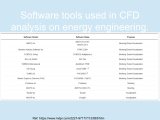 Importance of CFD Applications in Energy Engineering Research and ...