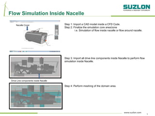Flow Simulation Inside Nacelle

     Nacelle Cover                      Step 1: Import a CAD model inside a CFD Code.
                                        Step 2: Finalize the simulation core area/zone
                                                 i.e. Simulation of flow inside nacelle or flow around nacelle.




                                        Step 3: Import all drive line components inside Nacelle to perform flow
                                        simulation inside Nacelle.




 Drive Line components inside Nacelle

                                        Step 4: Perform meshing of the domain area.




                                                                                                                  1
 