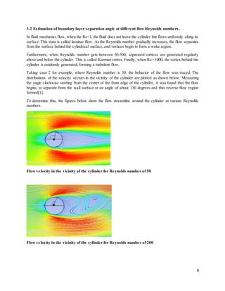 Cfd fundamental study of flow past a circular cylinder with convective ...