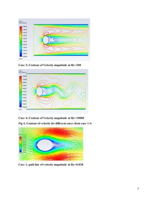 Cfd fundamental study of flow past a circular cylinder with convective ...