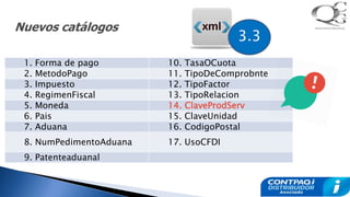 Nuevos catálogos
1. Forma de pago 10. TasaOCuota
2. MetodoPago 11. TipoDeComprobnte
3. Impuesto 12. TipoFactor
4. RegimenFiscal 13. TipoRelacion
5. Moneda 14. ClaveProdServ
6. Pais 15. ClaveUnidad
7. Aduana 16. CodigoPostal
8. NumPedimentoAduana 17. UsoCFDI
9. Patenteaduanal
3.3
 