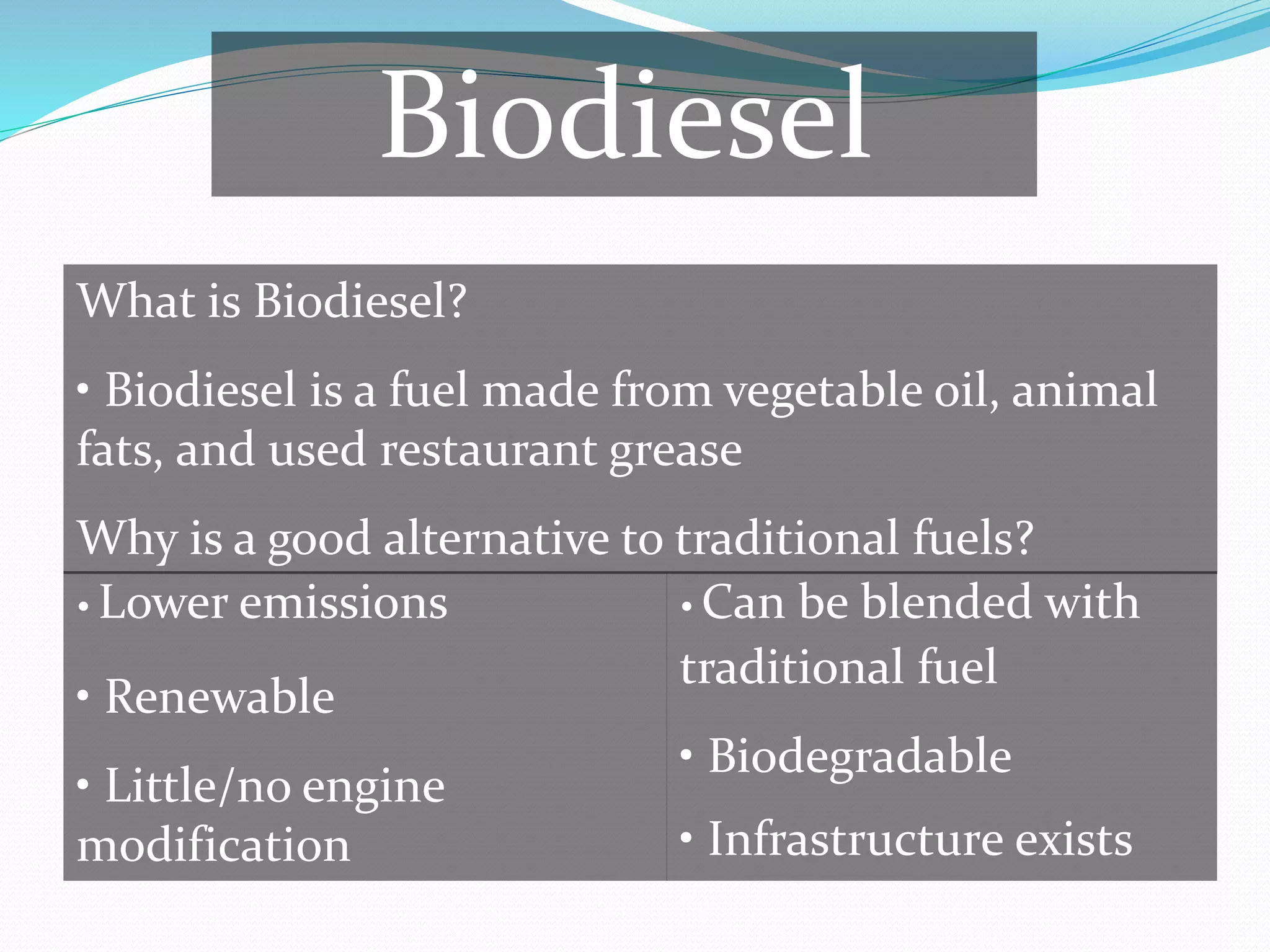 Biodiesel
What is Biodiesel?
• Biodiesel is a fuel made from vegetable oil, animal
fats, and used restaurant grease
Why is a good alternative to traditional fuels?
• Lower emissions
• Renewable
• Little/no engine
modification
• Can be blended with
traditional fuel
• Biodegradable
• Infrastructure exists
 