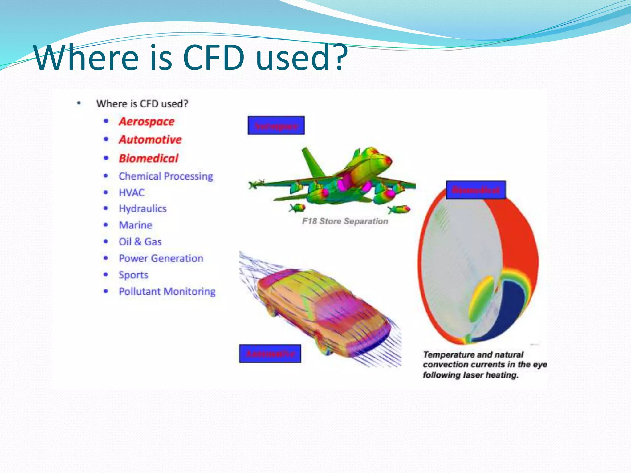 Where is CFD used?
 