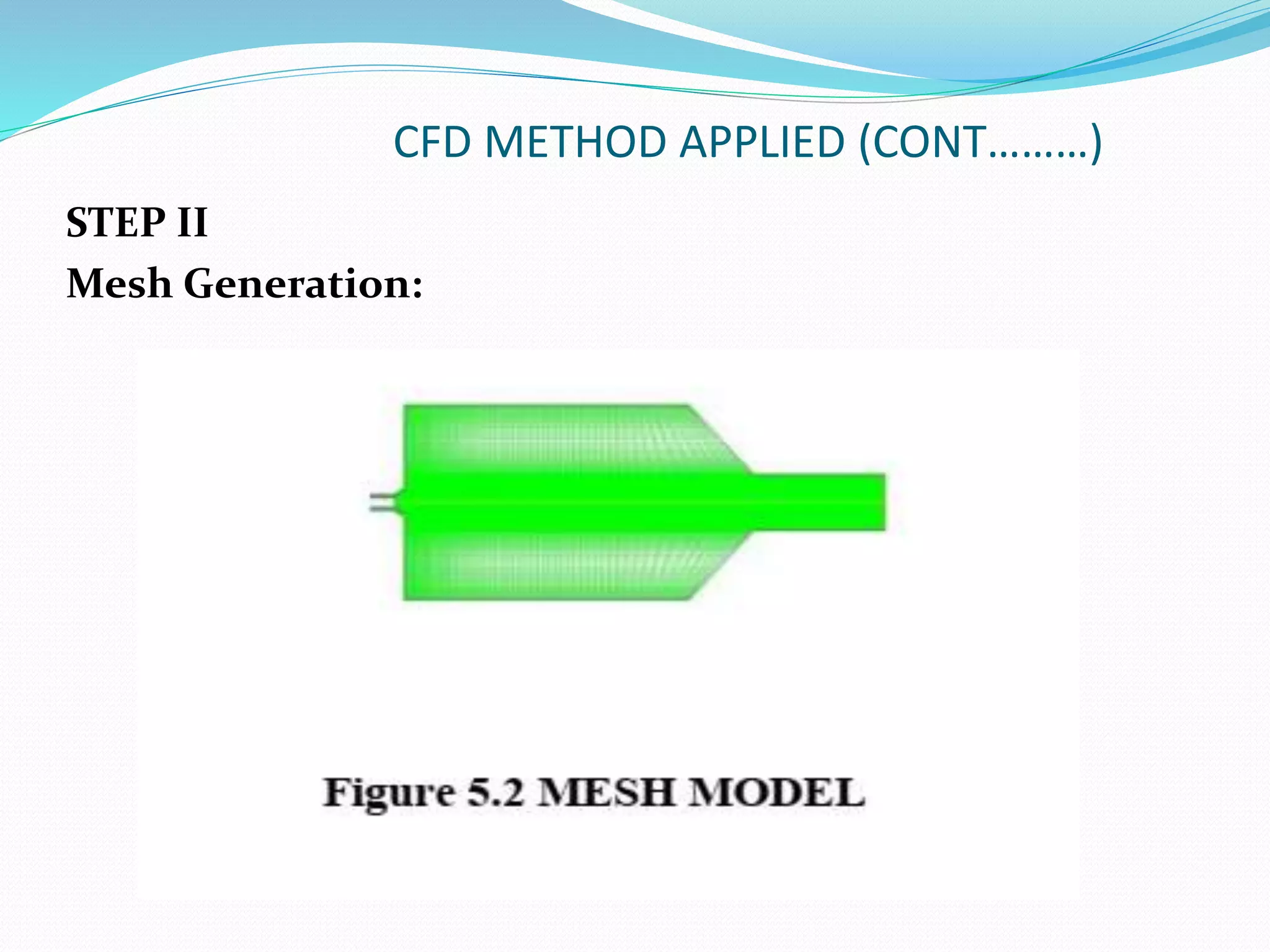 CFD METHOD APPLIED (CONT………)
STEP II
Mesh Generation:
 
