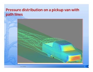 Pressure distribution on a pickup van with
path lines




        S.K.VENU
 